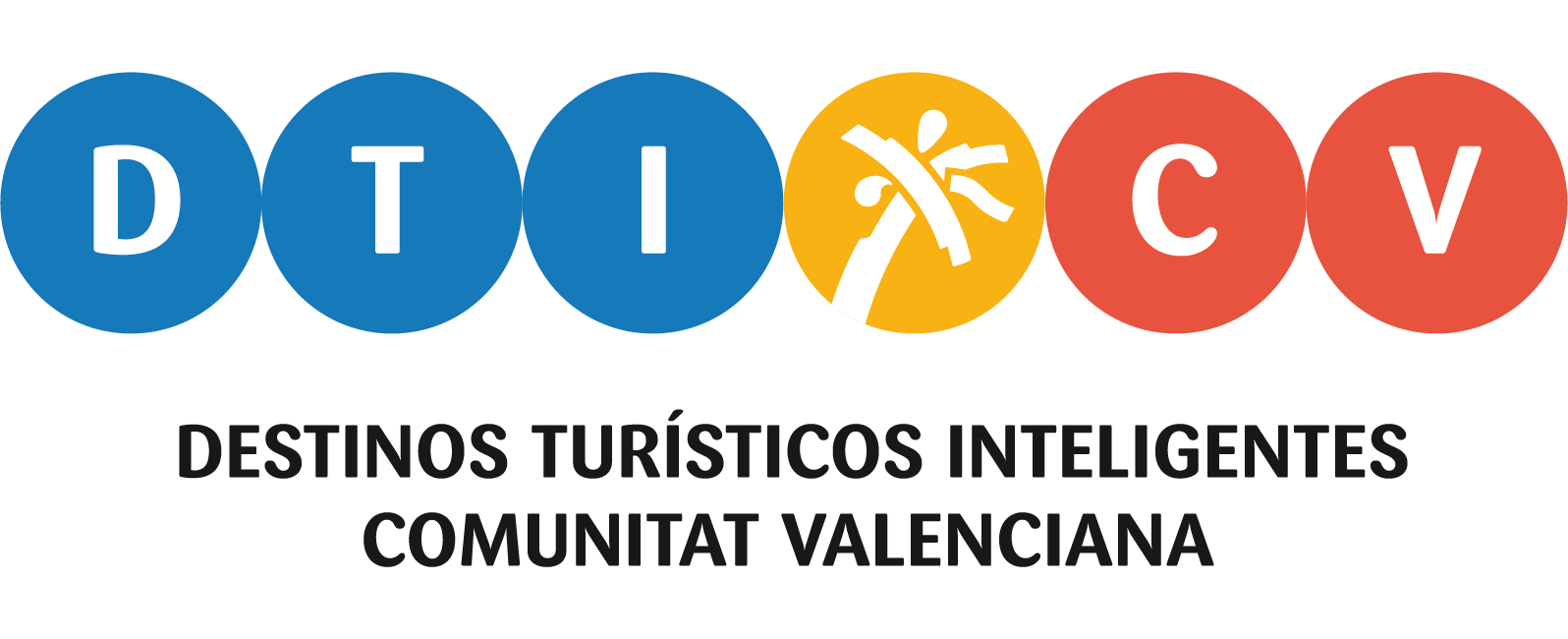 Red de Destinos Turísticos Inteligentes de la Comunidad Valenciana